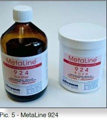MetaLine 924 Primer - 0,5 Kg